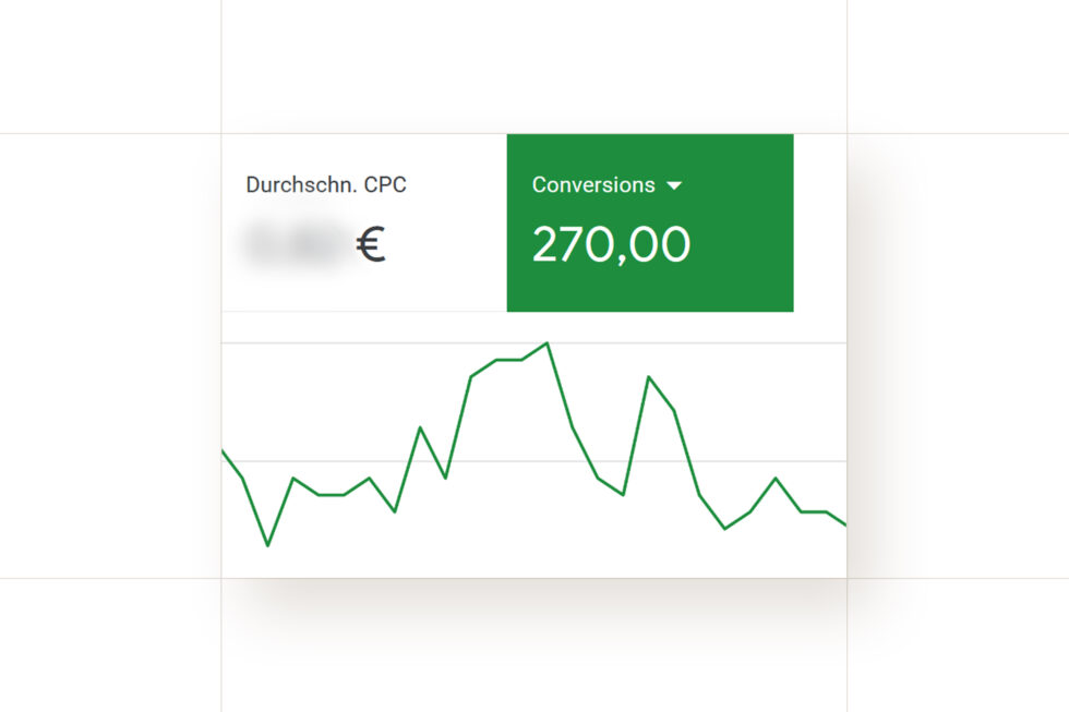 Screenshot von Google-Ads-Statistiken mit den Kennzahlen durchschnittlicher CPC und Anzahl der Conversions