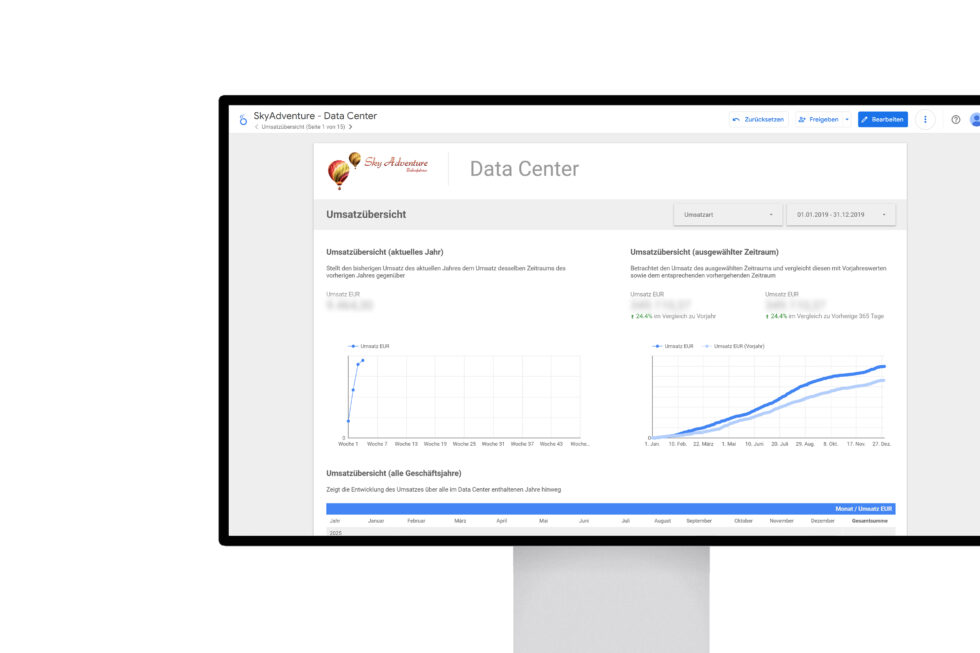 Screenshot mit Umsatzübersichten des "Sky Adventure Data Centers"