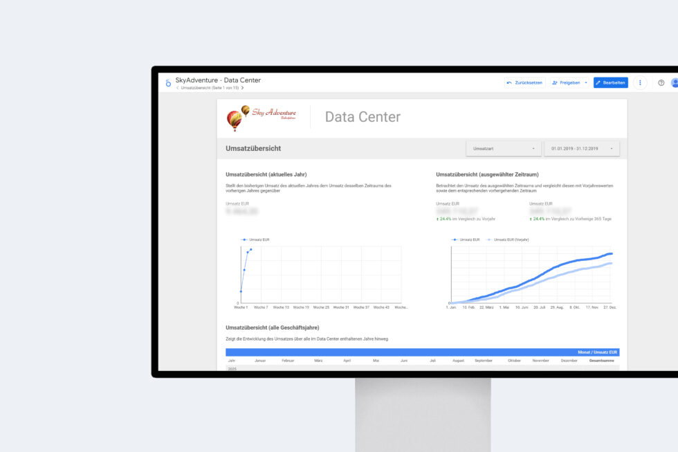 Screenshot zeigt ein von unseren Power-BI- & Looker-Studio-Experten angefertigtes Referenz-Dashboard