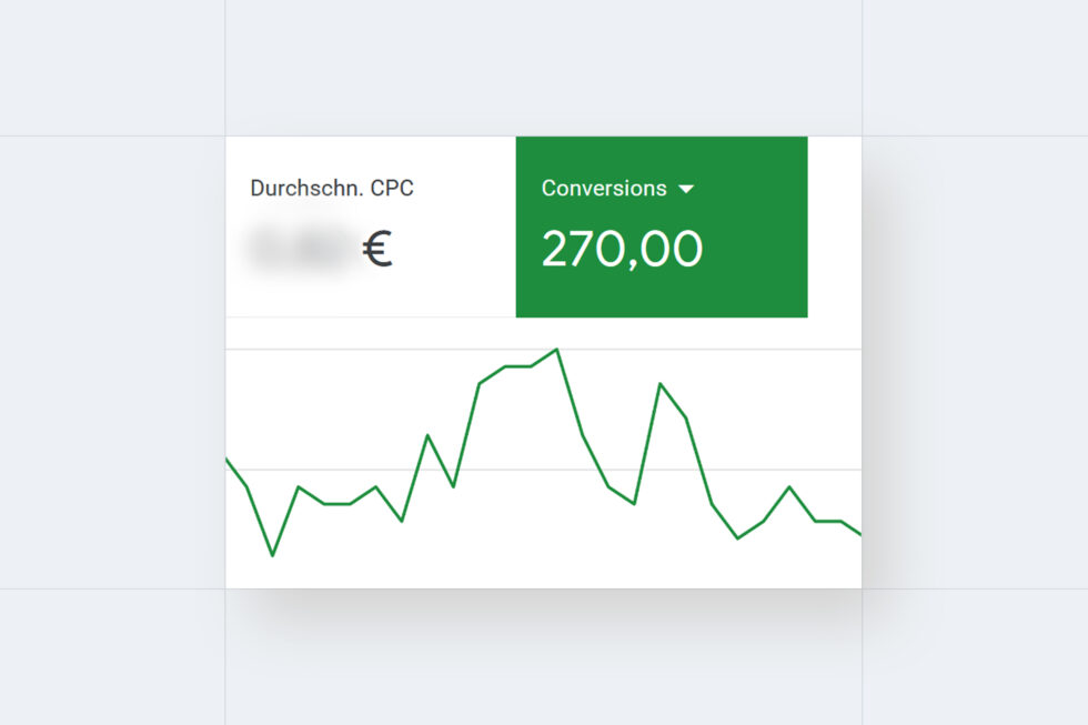 Mood-Bild zum Thema Suchmaschinen-Marketing-Agentur Berlin (Bereich Conversion-Tracking) zeigt einen Teil-Screenshot mit Erfolgskennzahlen aus Google Ads