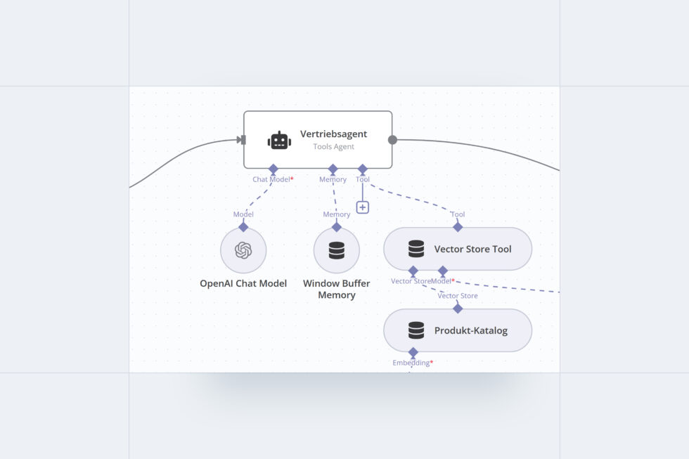 Backend-Screenshot eines von uns als KI-Agenten-Agentur Berlin eingerichteten Vertriebsagenten